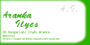 aranka ilyes business card
