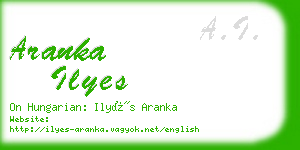 aranka ilyes business card